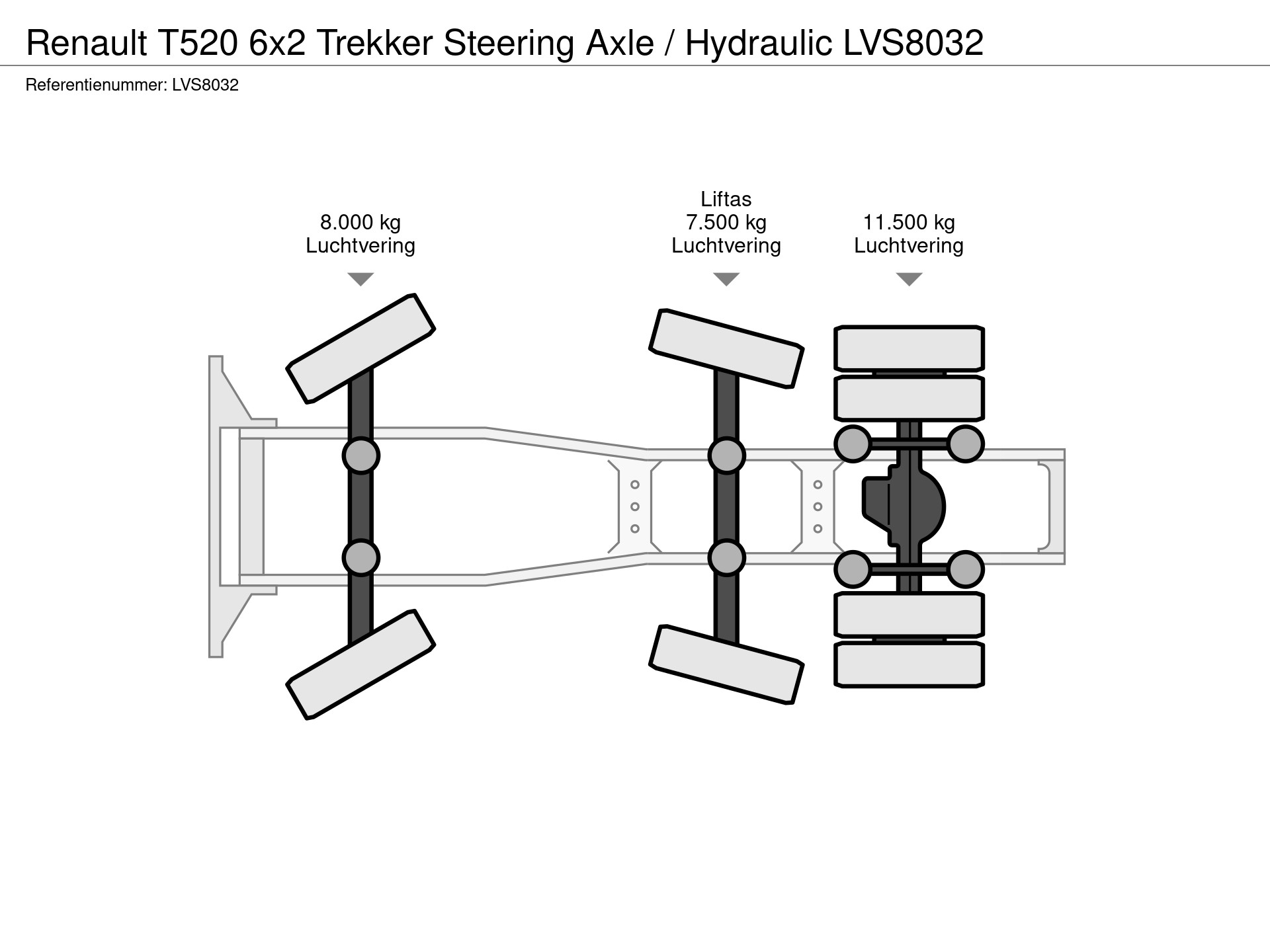 54290801-31-axles.jpg