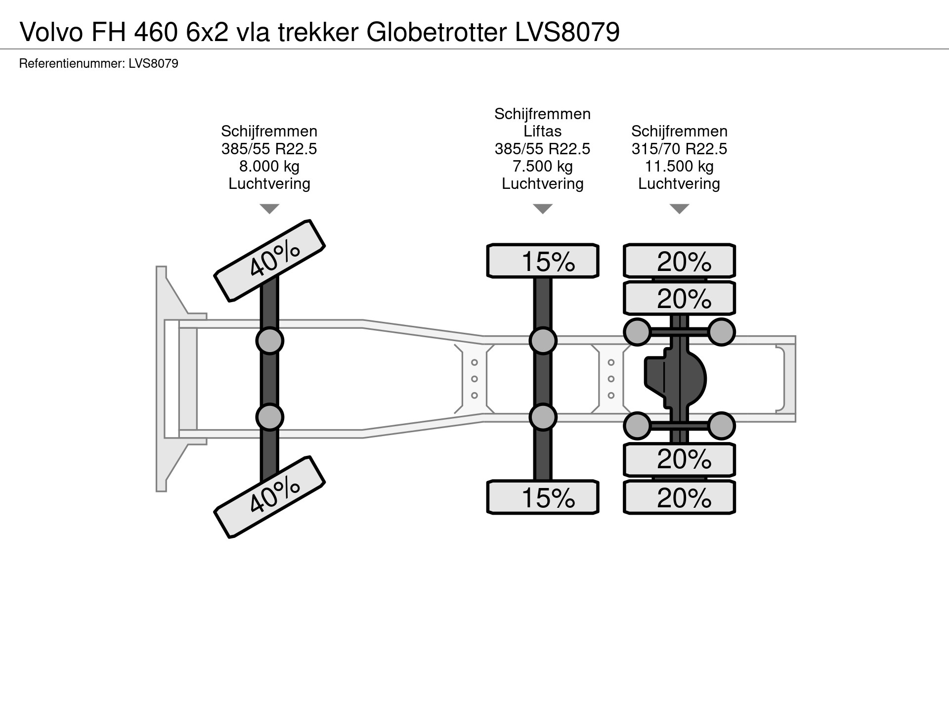 55502803-36-axles.jpg