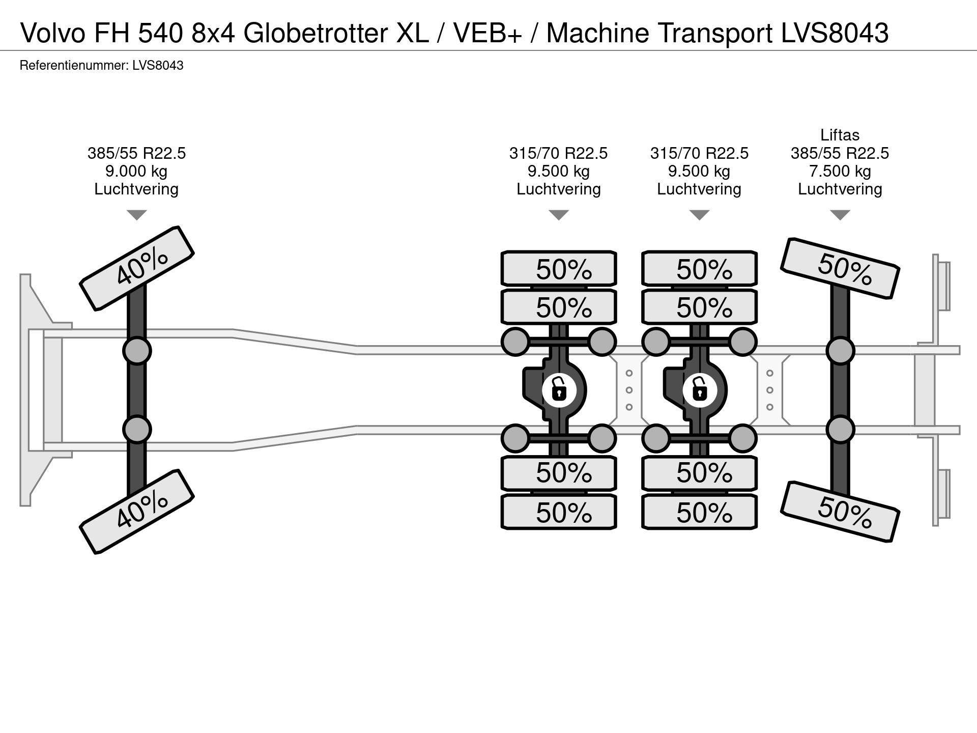 54439821-38-axles.jpg