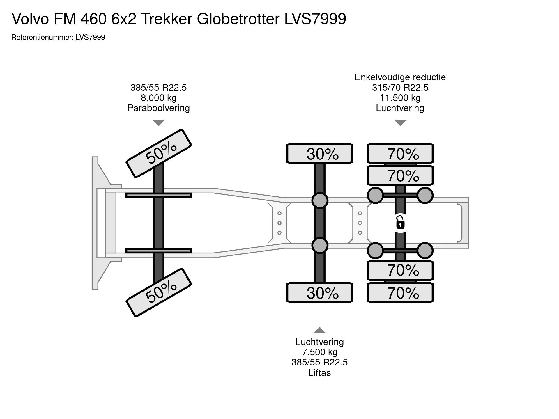 53259643-24-axles.jpg