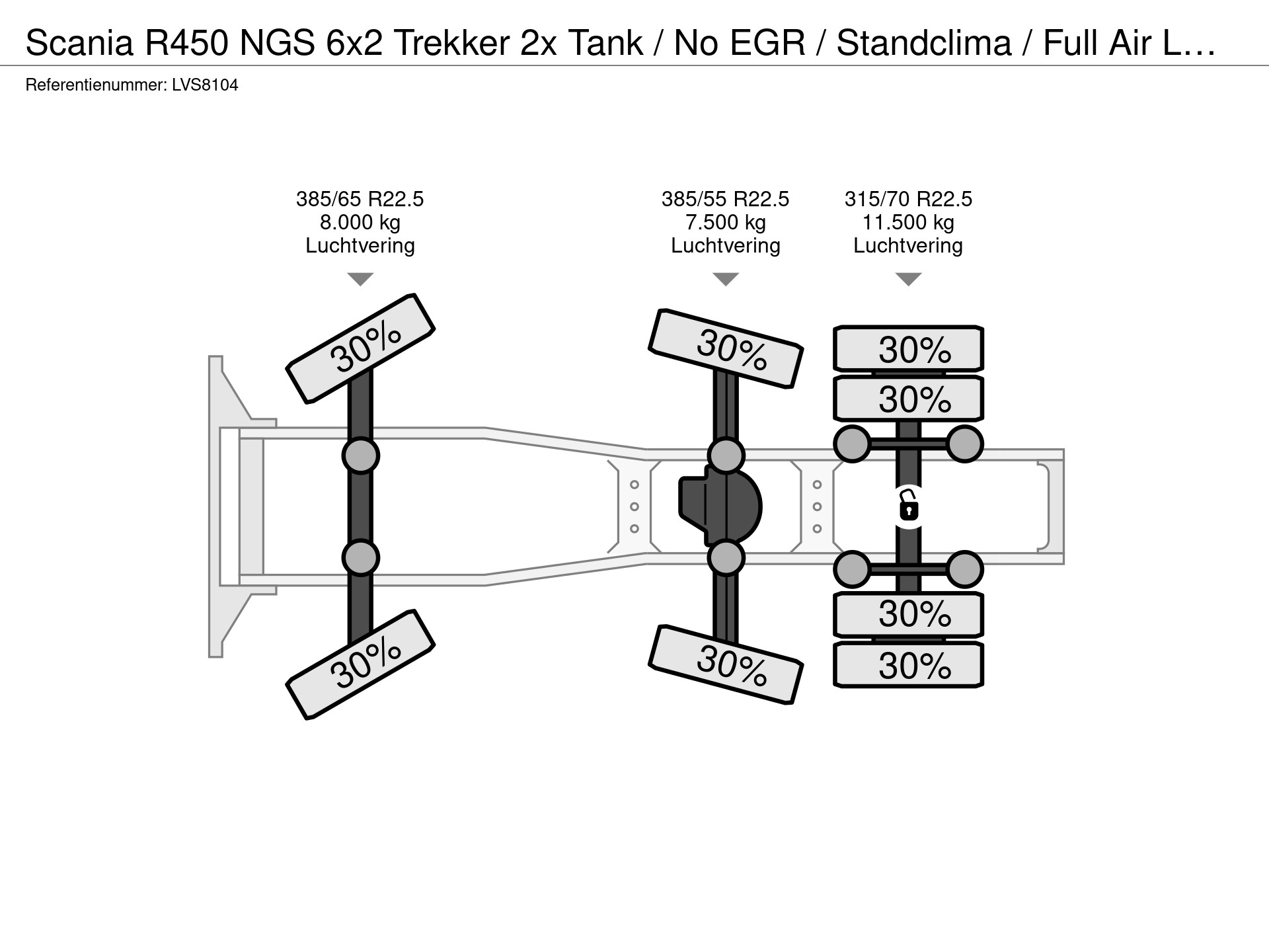 56935731-35-axles.jpg