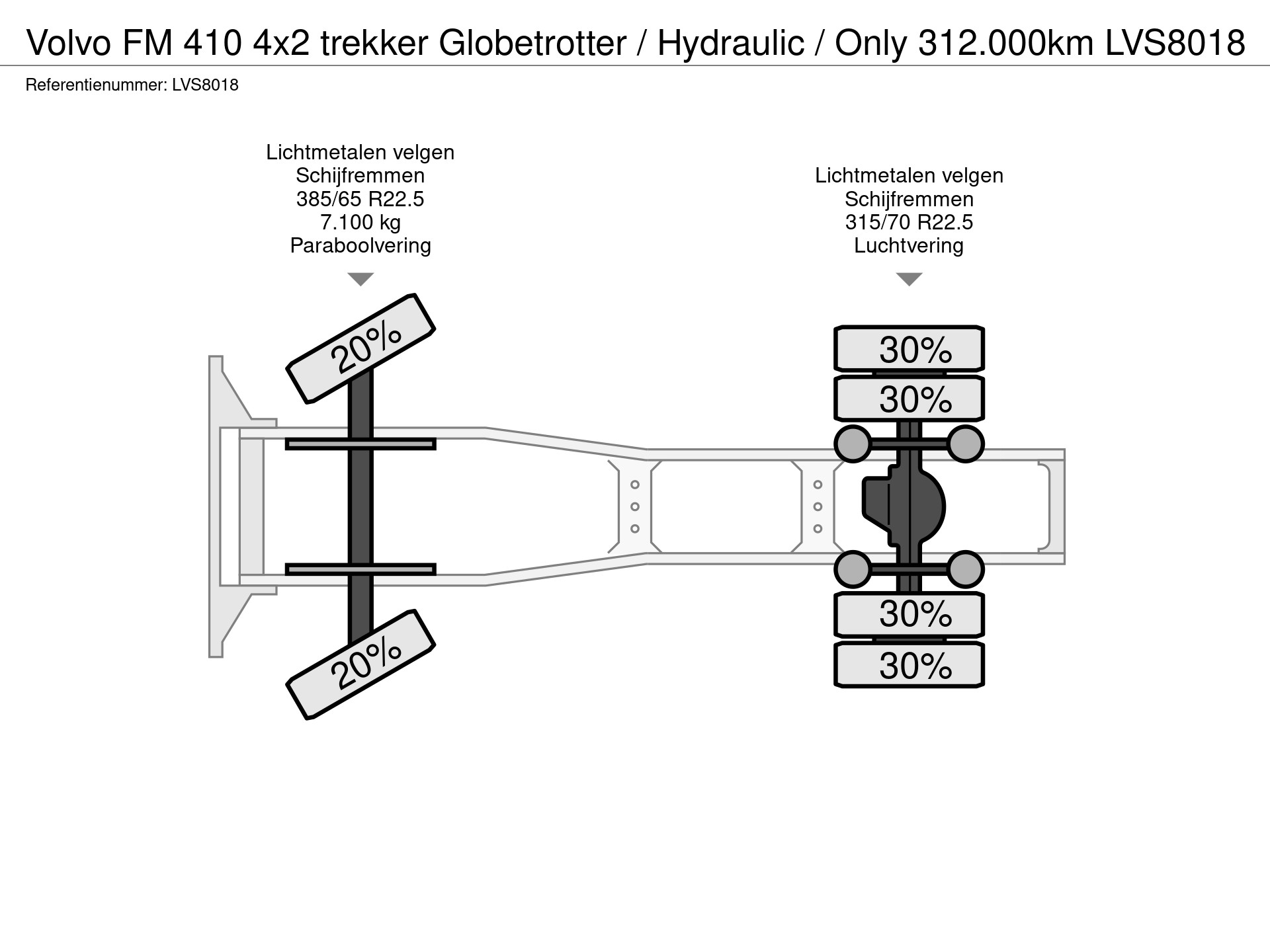 54123108-33-axles.jpg