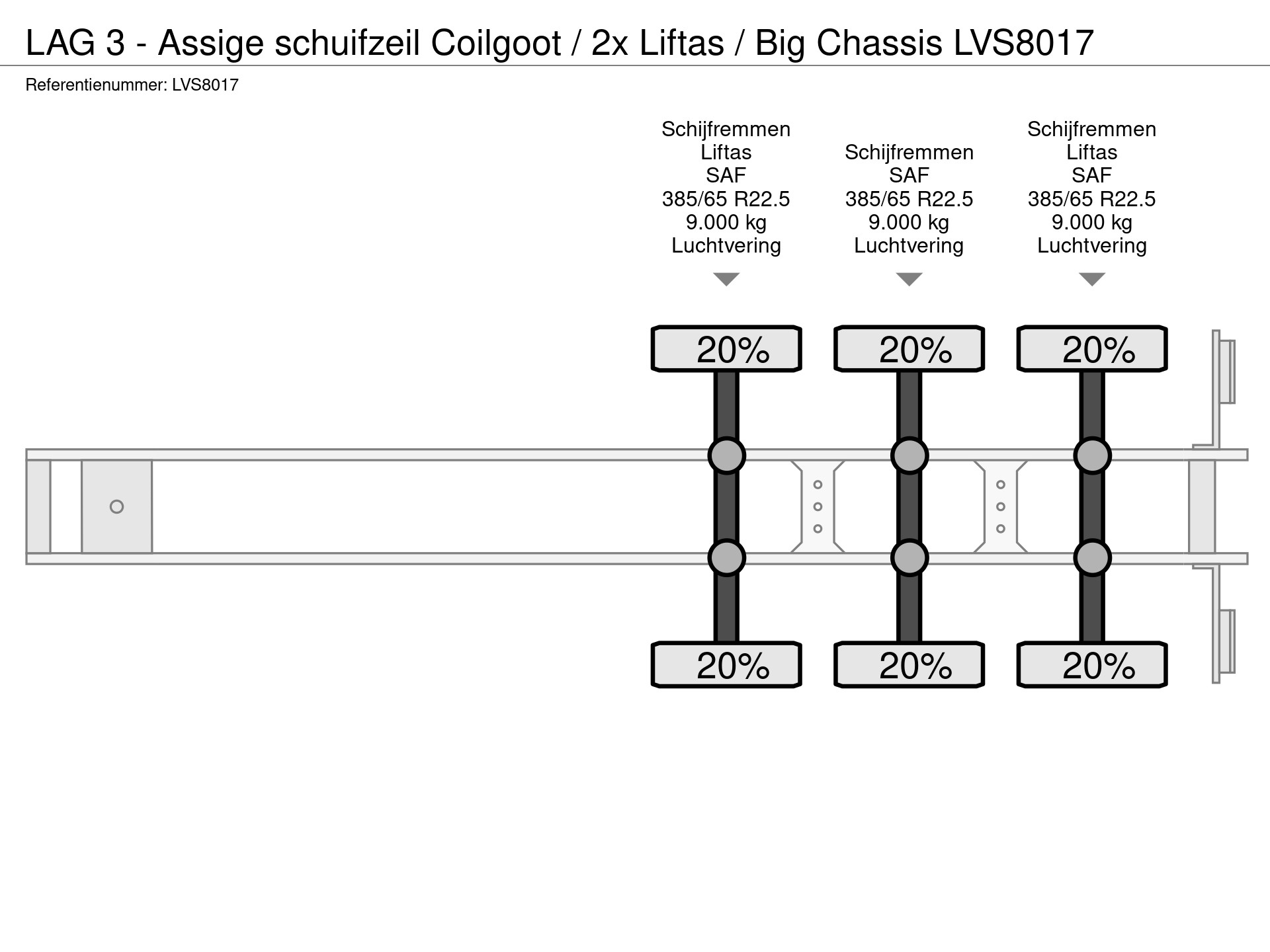 53741628-38-axles.jpg