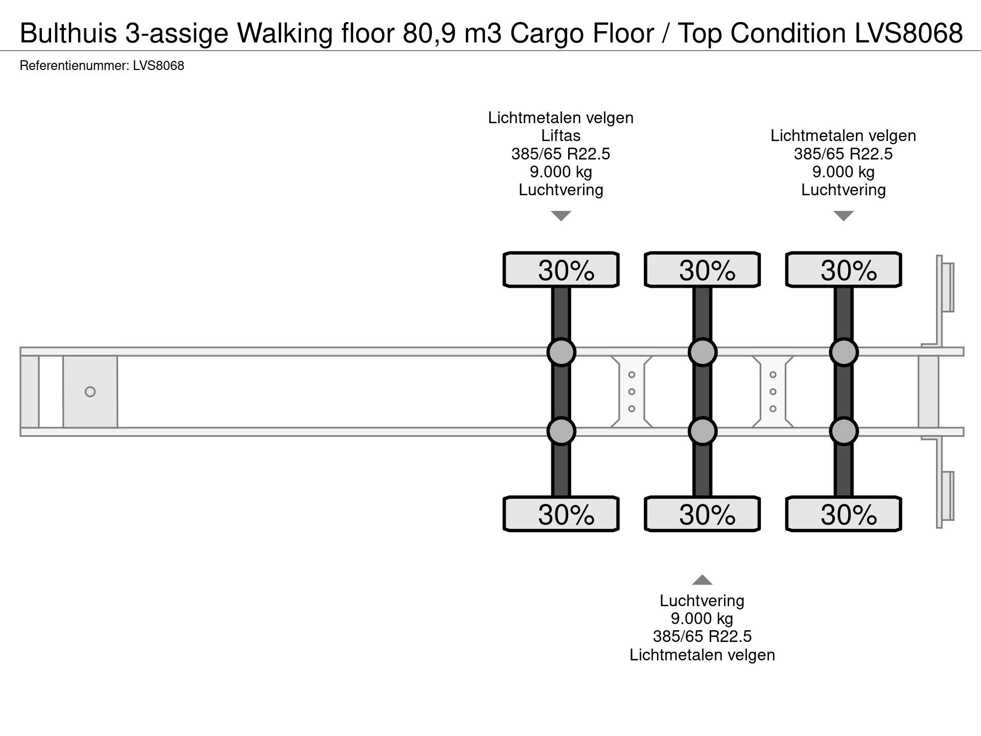 55065260-24-axles.jpg