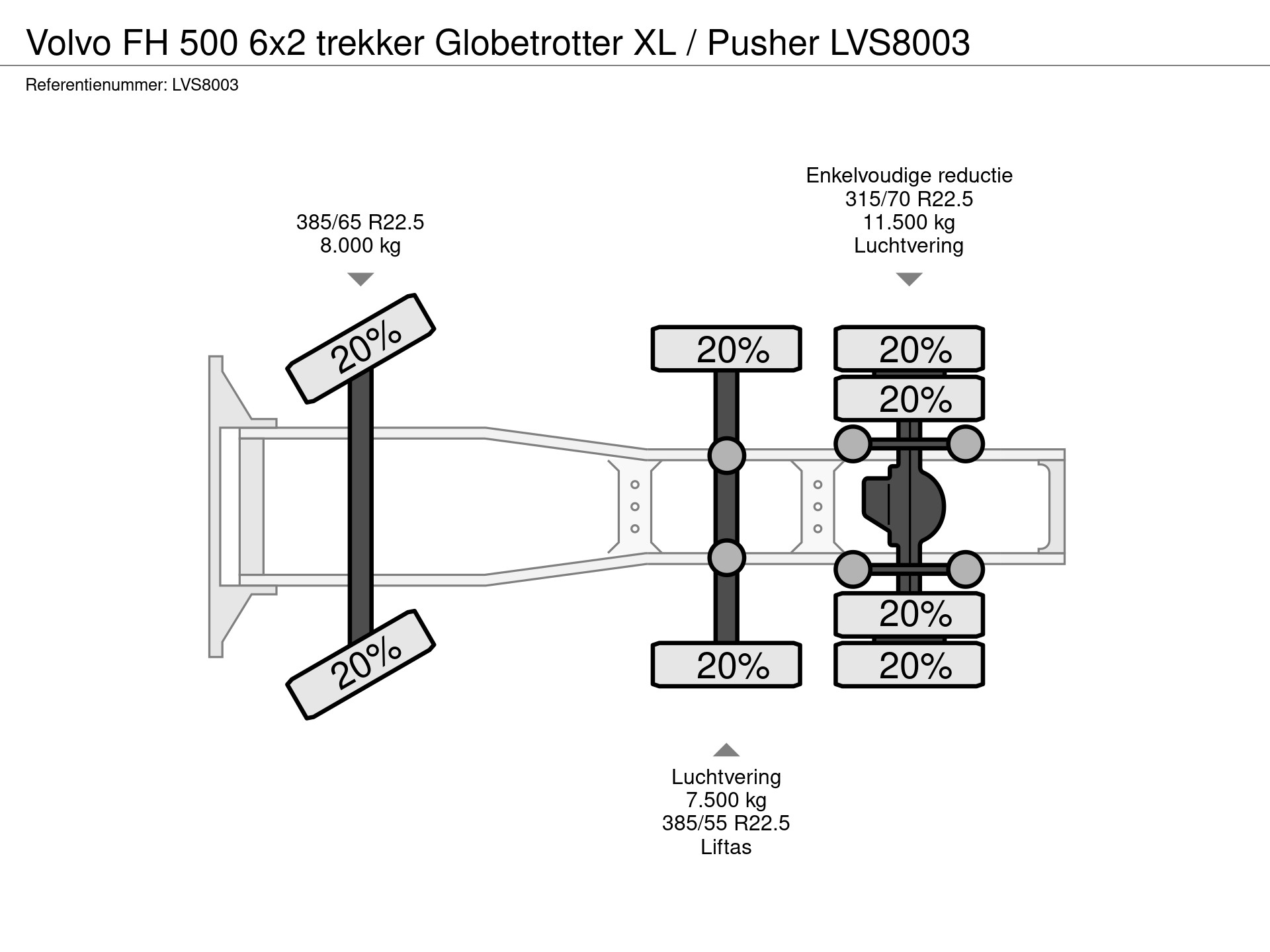 53466105-23-axles.jpg